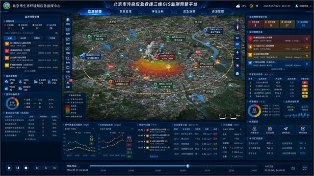 污染应急救援指挥可视化大屏真实案例图